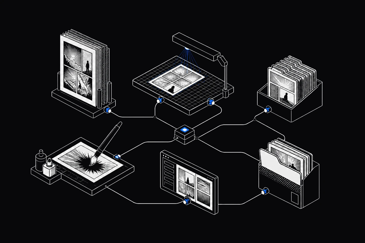 A visual map connecting source pages, cleanup, translation, workspace review and export